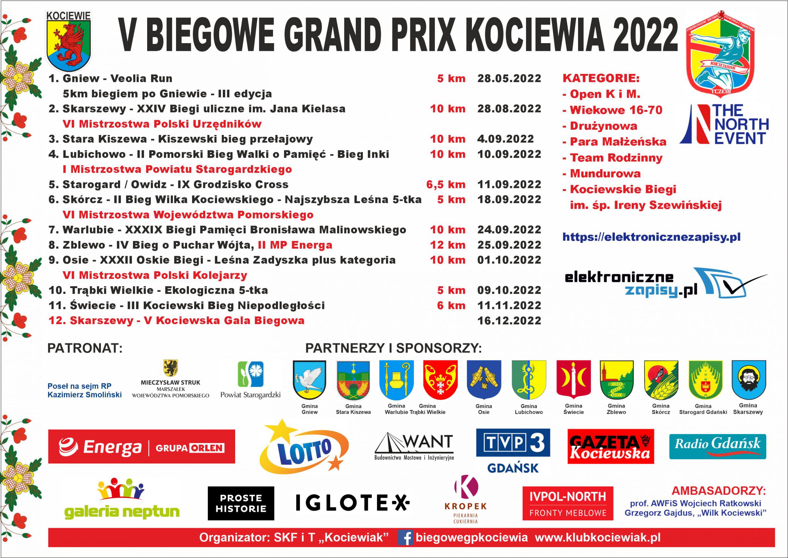 V Biegowe Grand Prix Kociewia