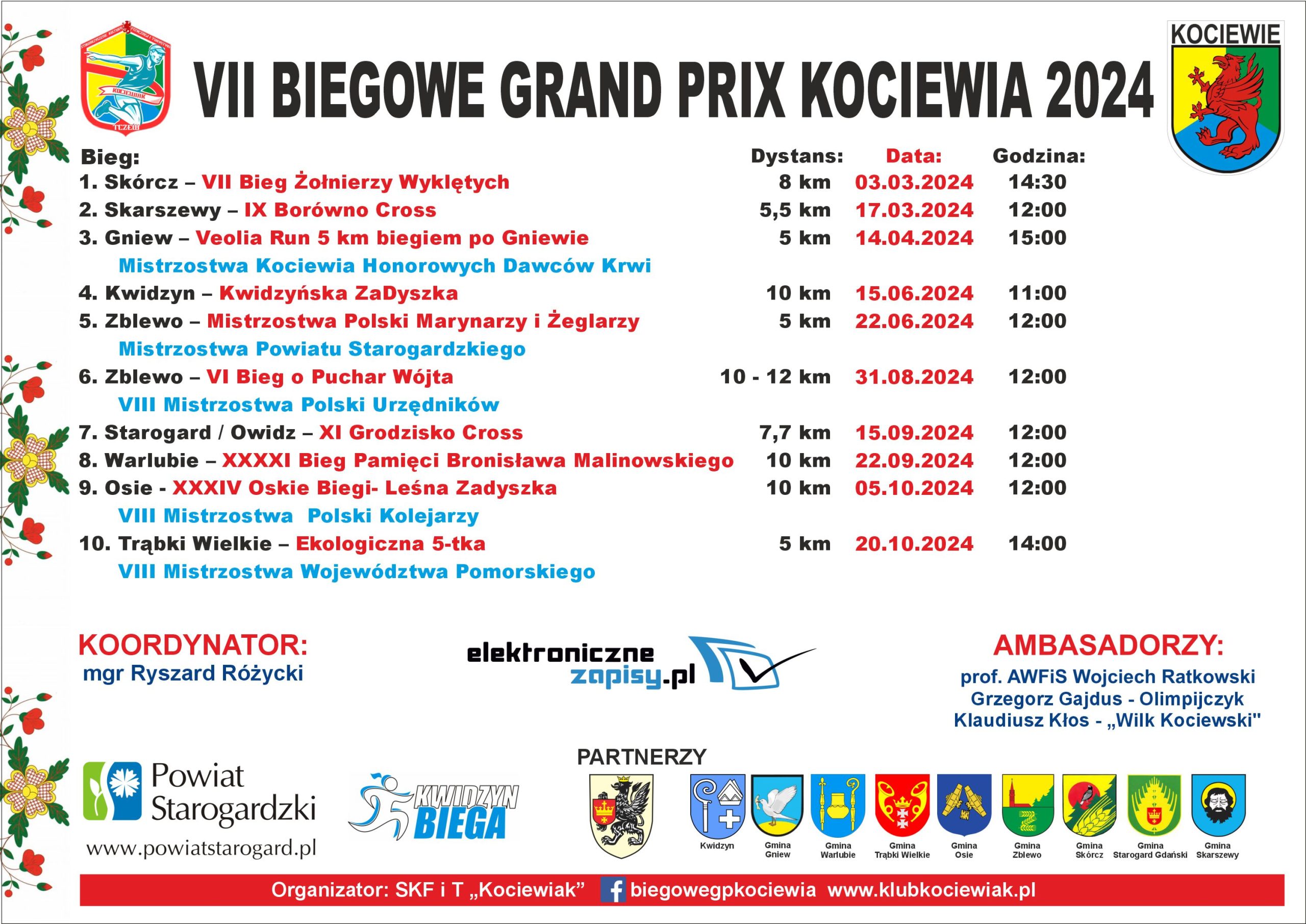 VII Biegowe Grand Prix Kociewia